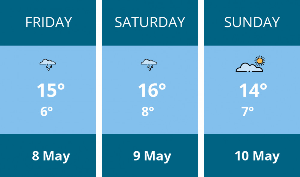 Here is this weekend Wilmslow weather forecast provided by Mr Data