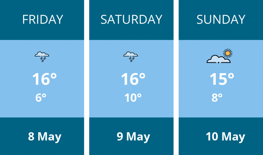 Here is this weekend Manchester weather forecast provided by Mr Data