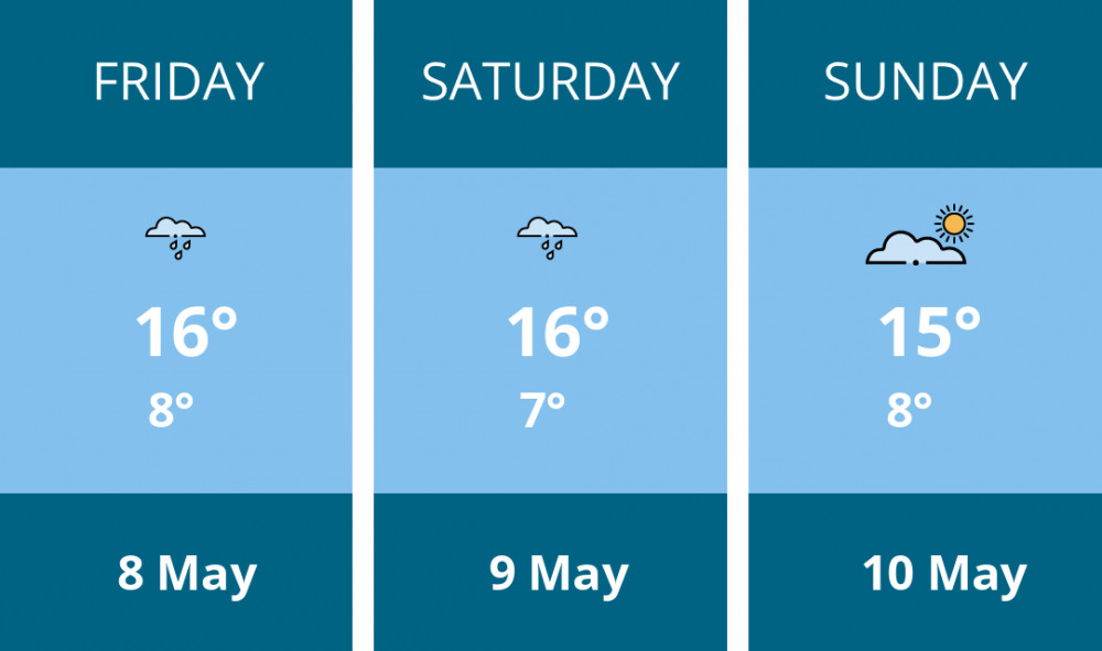 Here is this weekend Chester weather forecast provided by Mr Data