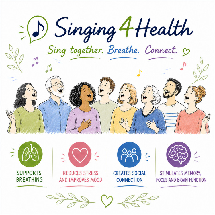 Singing for your Wellbeing