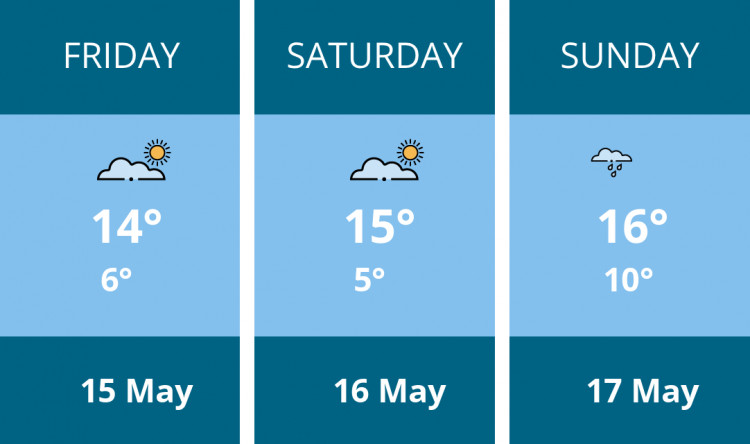 Here is this weekend Thurrock weather forecast provided by Mr Data