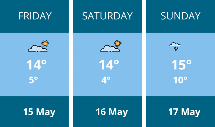 Here is this weekend Maldon weather forecast provided by Mr Data
