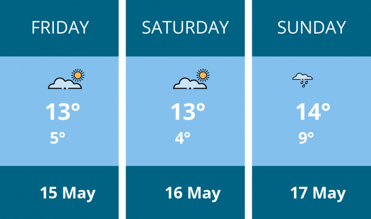 Here is this weekend Oakham weather forecast provided by Mr Data