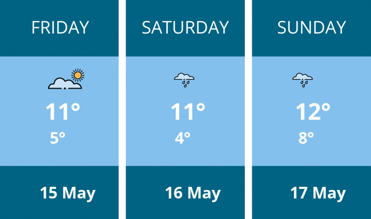 Here is this weekend Congleton weather forecast provided by Mr Data