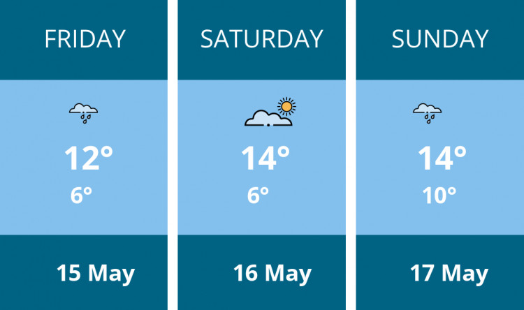 Here is this weekend Ashby weather forecast provided by Mr Data