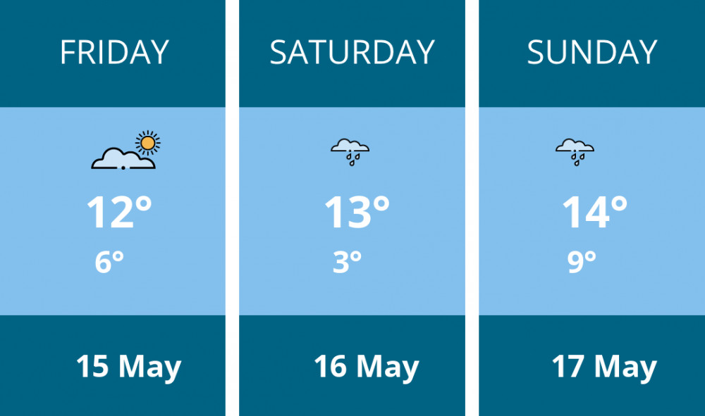 Here is this weekend Crewe weather forecast provided by Mr Data