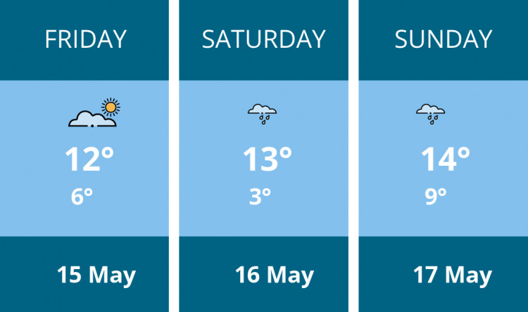 Here is this weekend Crewe weather forecast provided by Mr Data
