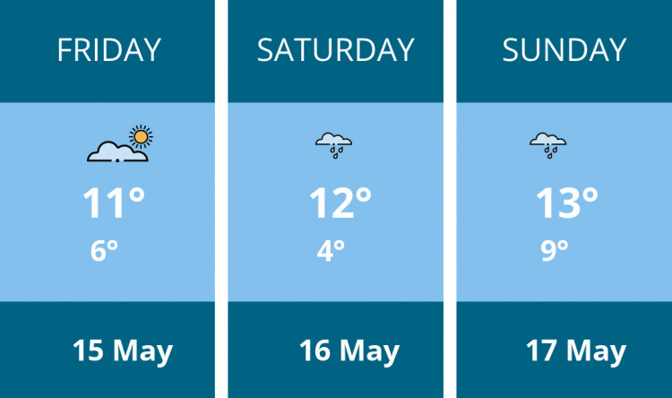 Here is this weekend Stoke-on-trent weather forecast provided by Mr Data