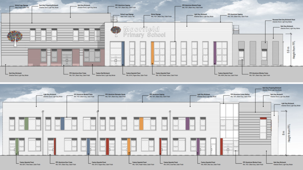 Plans have been submitted for a complete transformation of Moorfield Primary School in Hazel Grove (Image via SMBC planning portal)