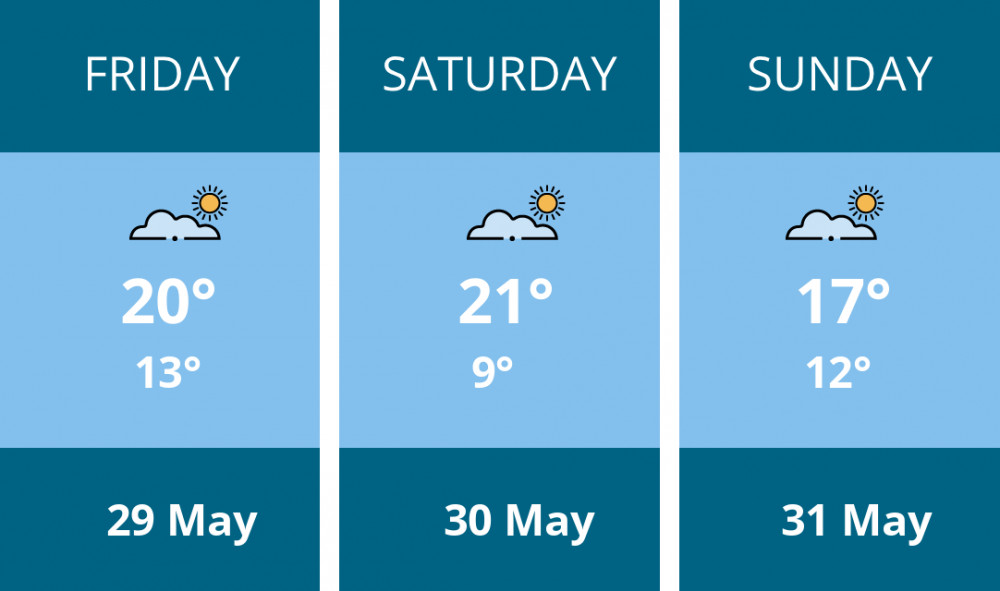 Here is this weekend Macclesfield weather forecast provided by Mr Data