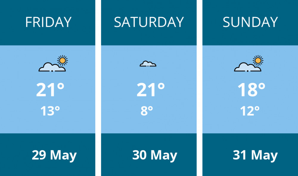 Here is this weekend Wilmslow weather forecast provided by Mr Data