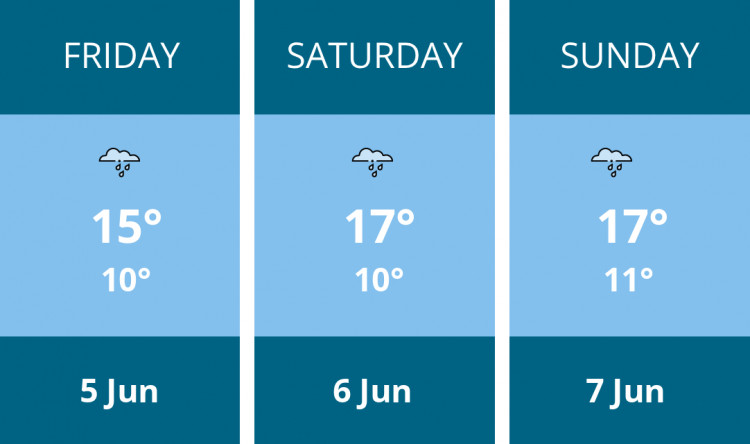 Here is this weekend Macclesfield weather forecast provided by Mr Data