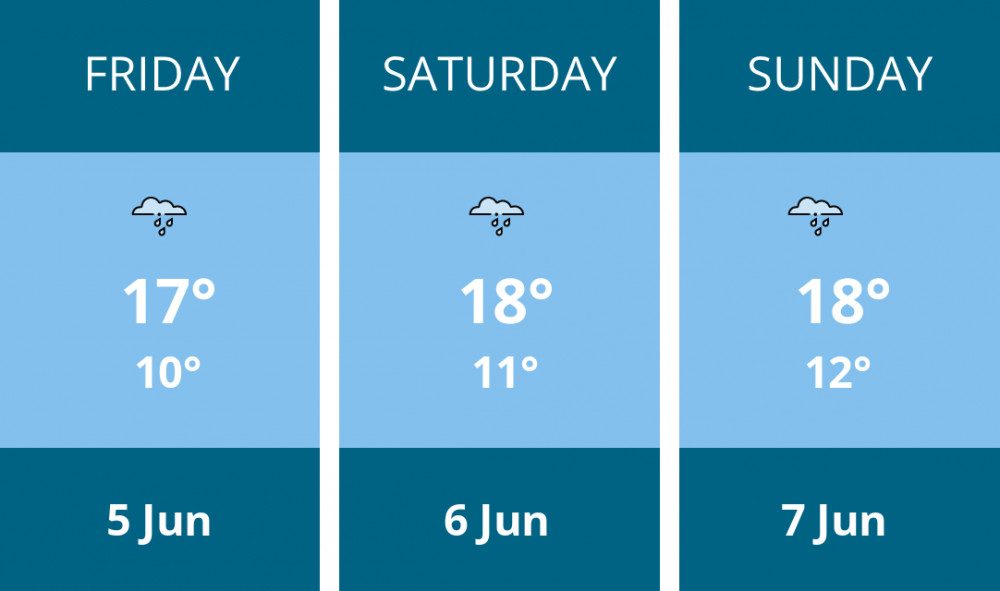 Here is this weekend Crewe weather forecast provided by Mr Data