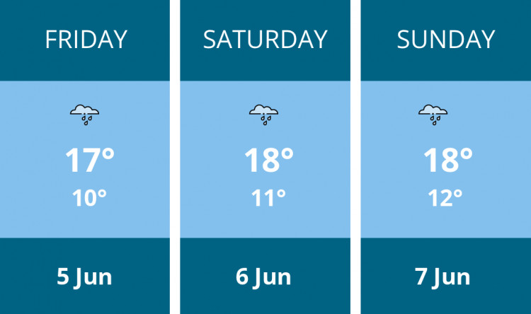 Here is this weekend Crewe weather forecast provided by Mr Data