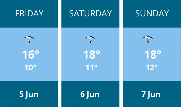 Here is this weekend Wilmslow weather forecast provided by Mr Data