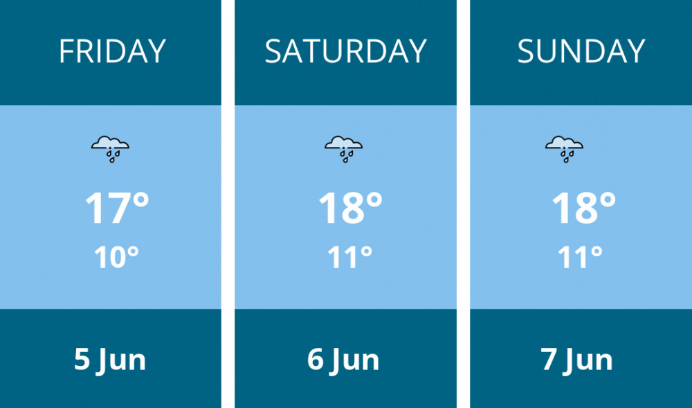 Here is this weekend Nantwich weather forecast provided by Mr Data