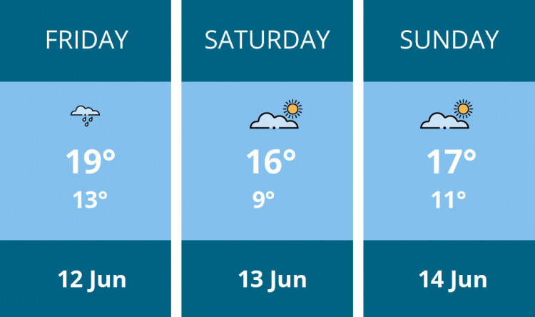Here is this weekend Alsager weather forecast provided by Mr Data