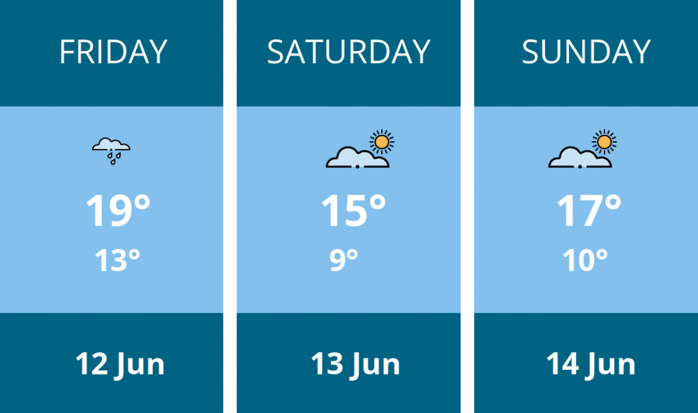 Here is this weekend Congleton weather forecast provided by Mr Data