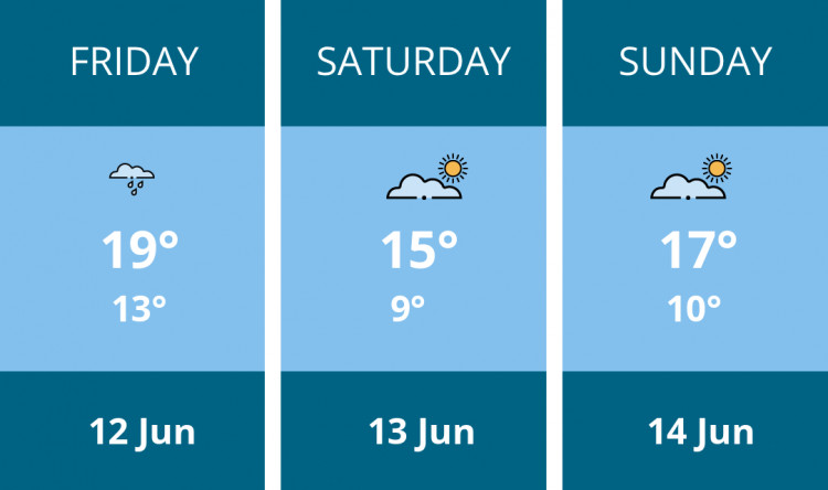 Here is this weekend Congleton weather forecast provided by Mr Data