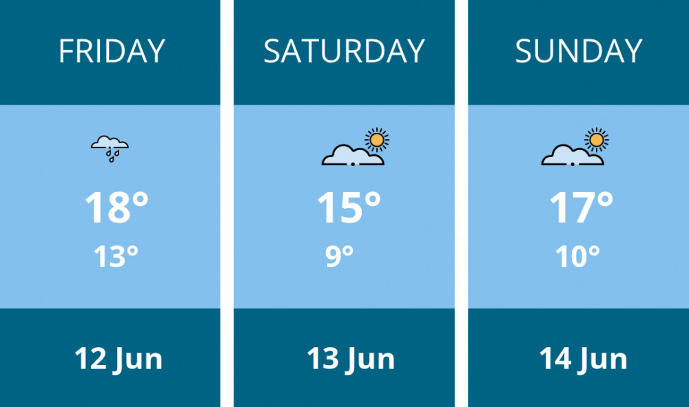 Here is this weekend Macclesfield weather forecast provided by Mr Data