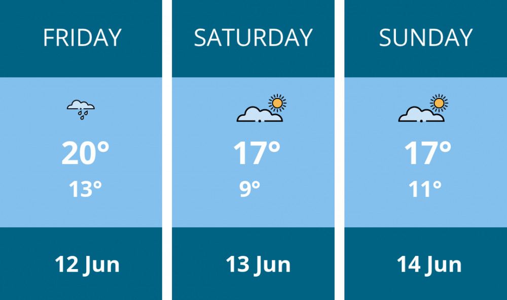 Here is this weekend Crewe weather forecast provided by Mr Data