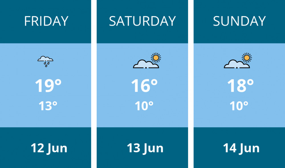 Here is this weekend Wilmslow weather forecast provided by Mr Data