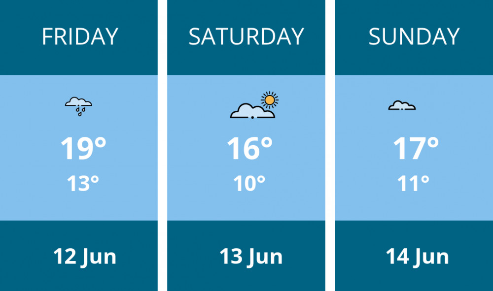 Here is this weekend Stoke-on-trent weather forecast provided by Mr Data