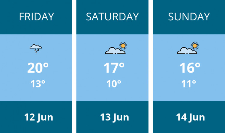 Here is this weekend Nantwich weather forecast provided by Mr Data