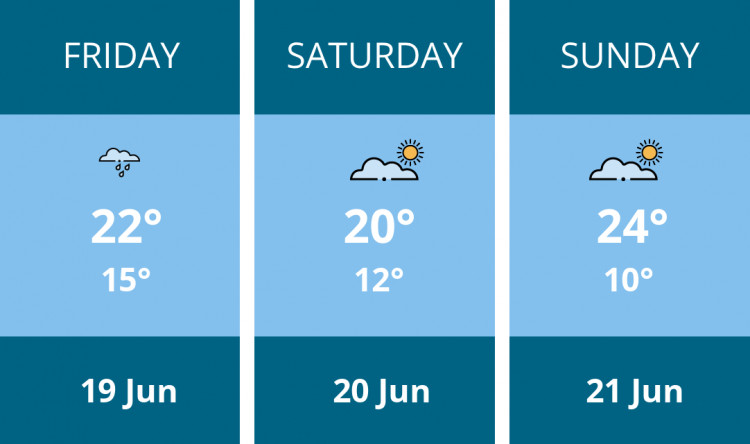 Here is this weekend Macclesfield weather forecast provided by Mr Data