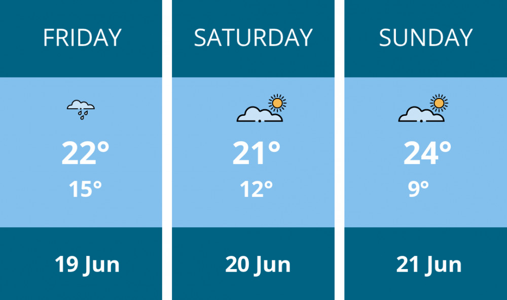 Here is this weekend Wilmslow weather forecast provided by Mr Data