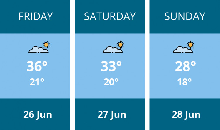 Here is this weekend Thurrock weather forecast provided by Mr Data