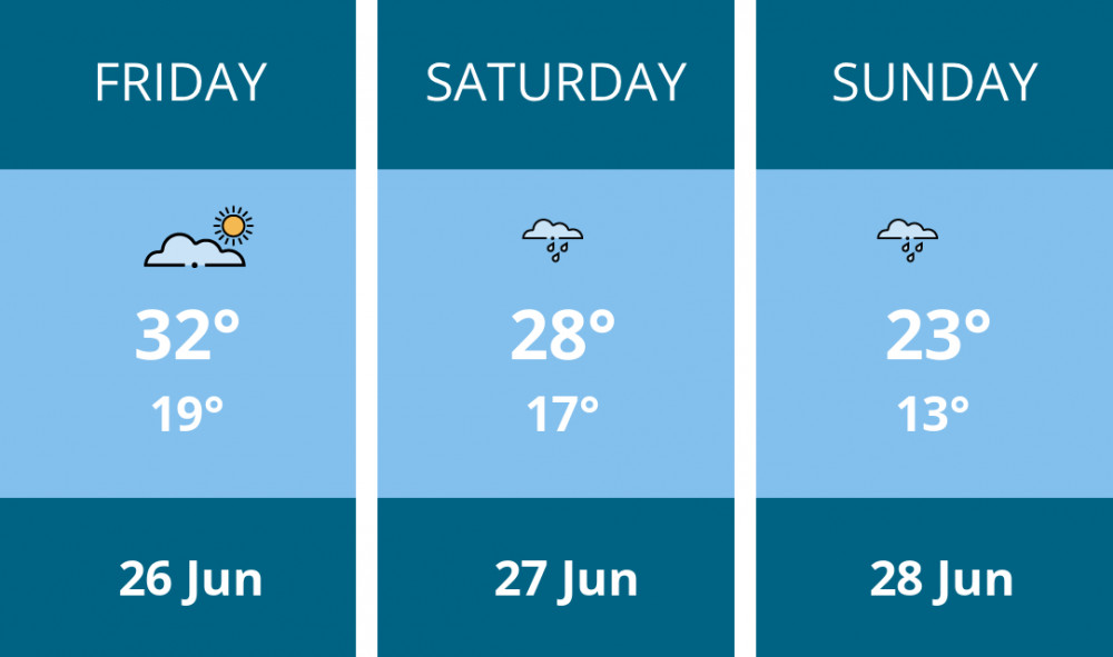 Here is this weekend Oakham weather forecast provided by Mr Data