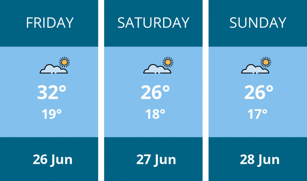 Here is this weekend Ashby weather forecast provided by Mr Data