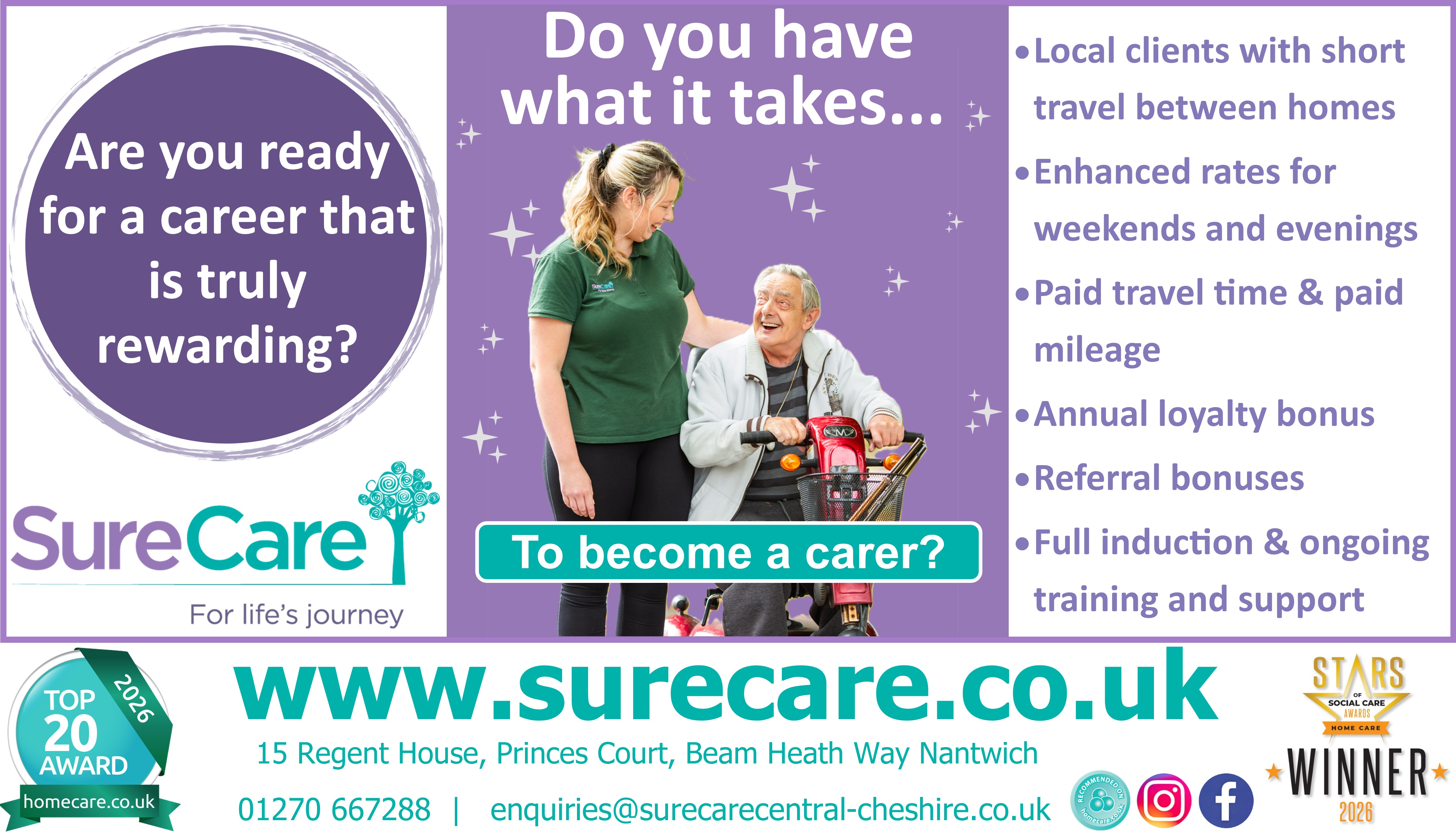 SureCare 