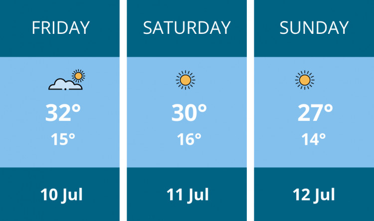Here is this weekend Stoke-on-trent weather forecast provided by Mr Data