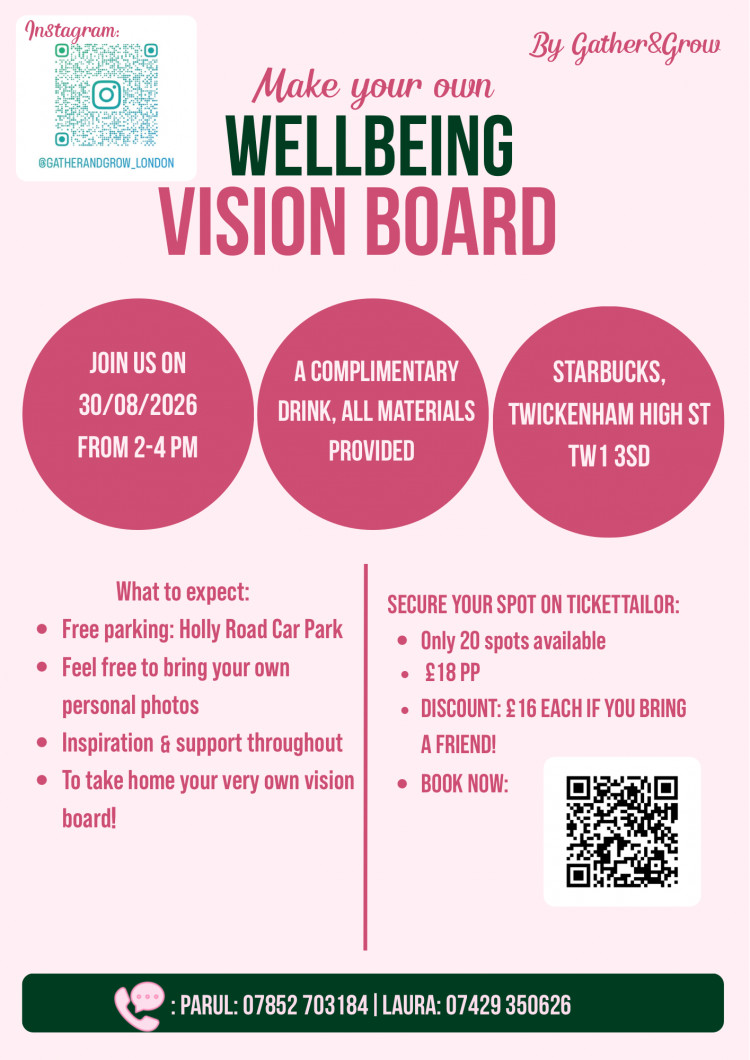 Wellbeing Vision Board - Make-Your-Own