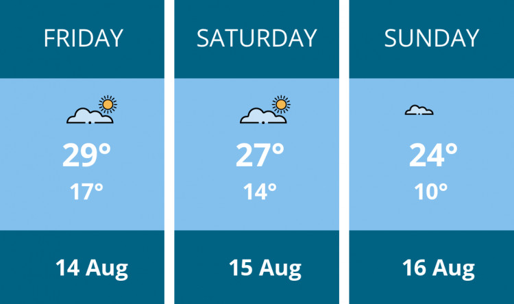 Here is this weekend Frome weather forecast provided by Mr Data