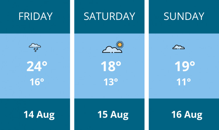 Here is this weekend Chester weather forecast provided by Mr Data
