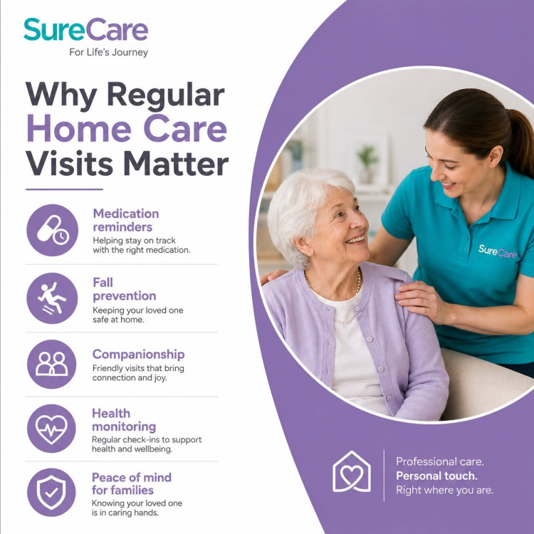 SureCare Central Cheshire