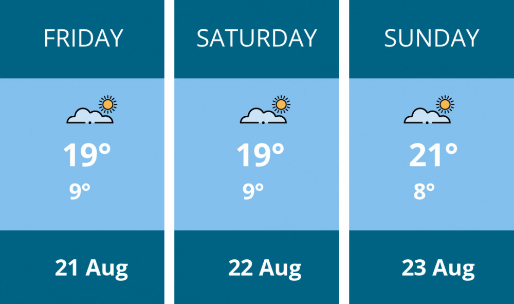 Here is this weekend Macclesfield weather forecast provided by Mr Data
