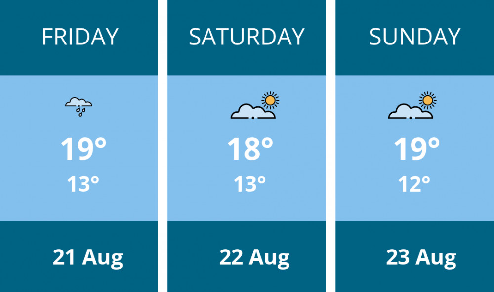 Here is this weekend Ashby weather forecast provided by Mr Data