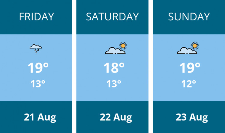Here is this weekend Ashby weather forecast provided by Mr Data