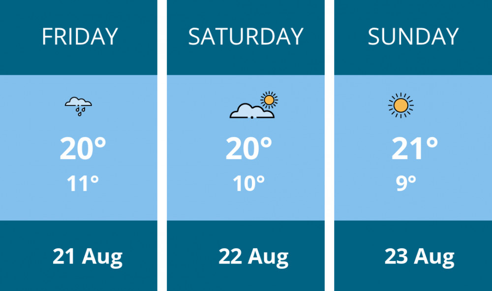 Here is this weekend Crewe weather forecast provided by Mr Data