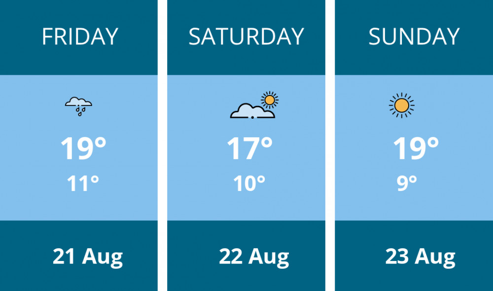 Here is this weekend Chester weather forecast provided by Mr Data