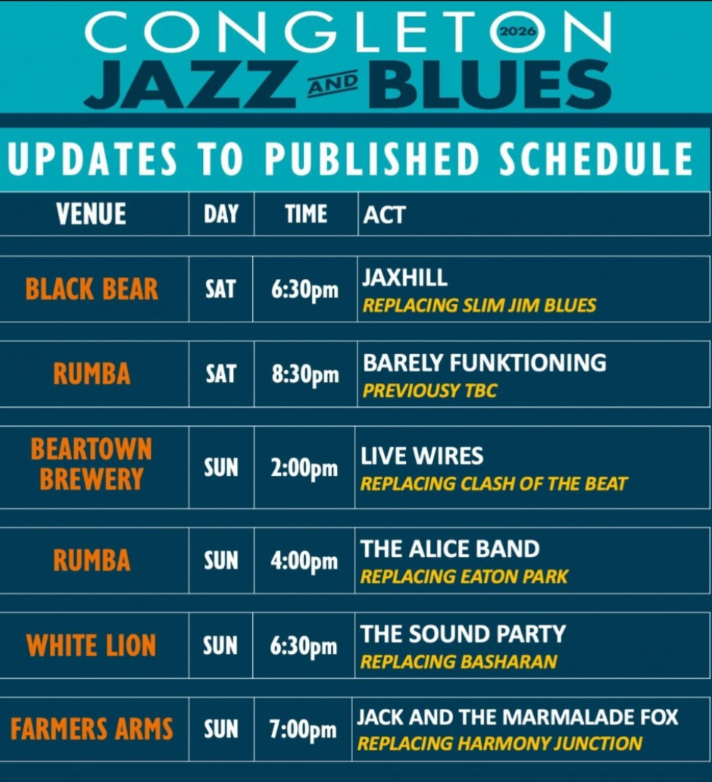 Congleton Jazz and Blues Festival 