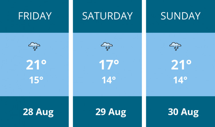 Here is this weekend Oakham weather forecast provided by Mr Data