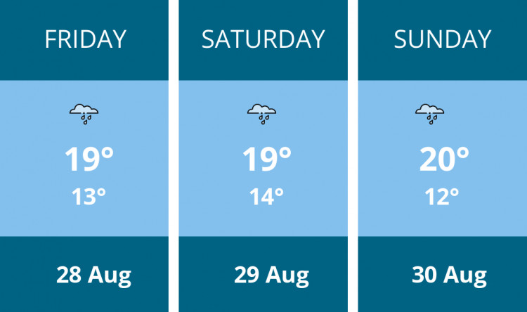 Here is this weekend Crewe weather forecast provided by Mr Data