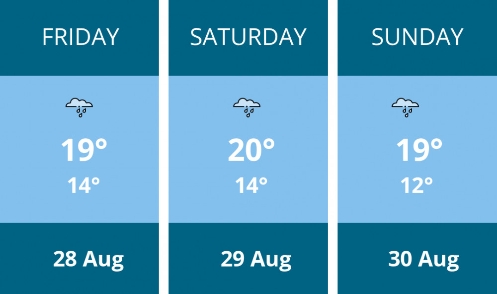 Here is this weekend Chester weather forecast provided by Mr Data