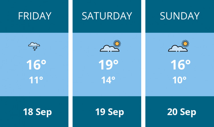 Here is this weekend Crewe weather forecast provided by Mr Data