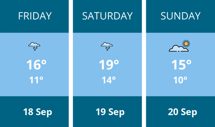 Here is this weekend Wilmslow weather forecast provided by Mr Data